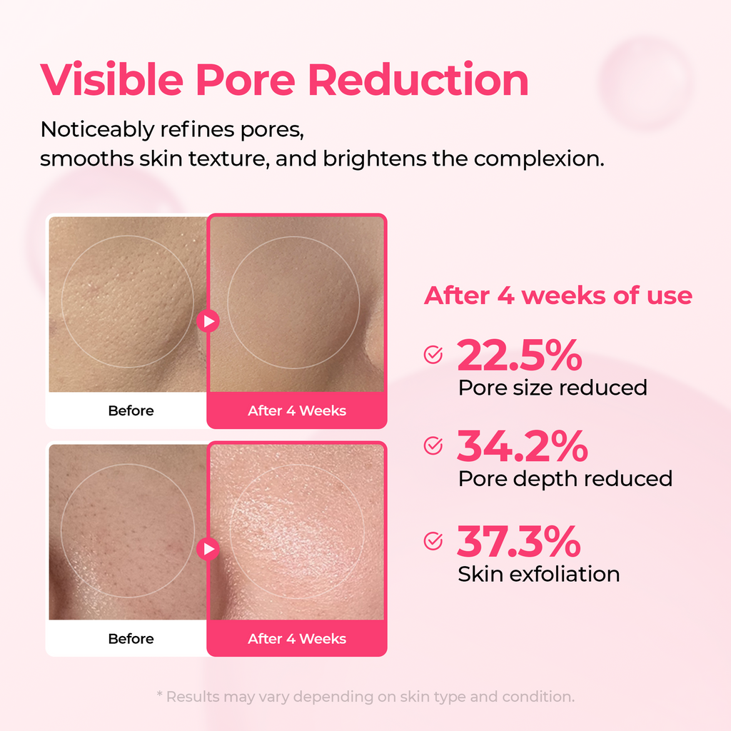 [Dr.Melaxin Exclusive] 4-Piece Skincare Set